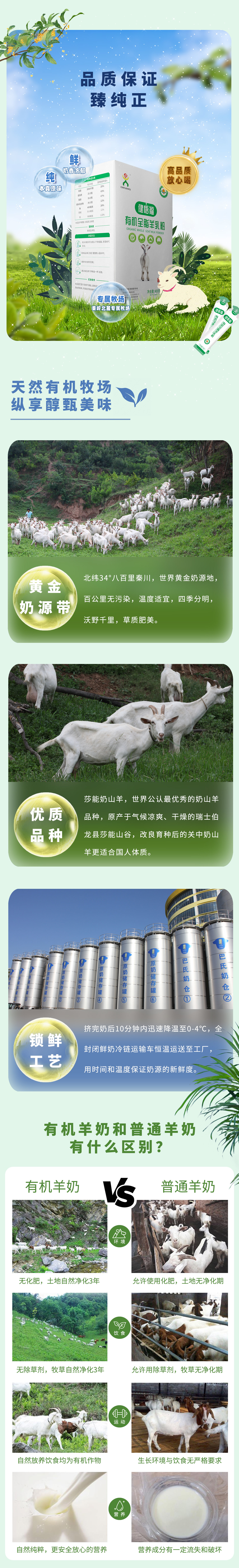 天然有機(jī)牧場(chǎng) 縱享醇甄美味